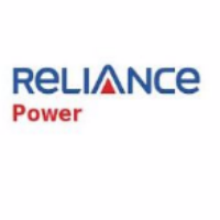 Reliance Power Limited