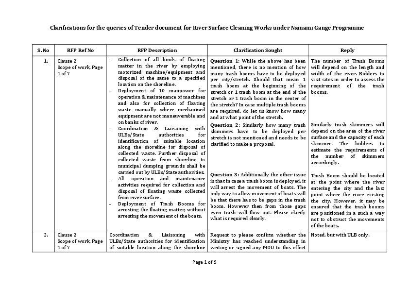 Clarifications for the queries of Tender document for River Surface Cleaning Works&nbsp;under Namami Gange Programme https://nmcg.nic.in/writere...