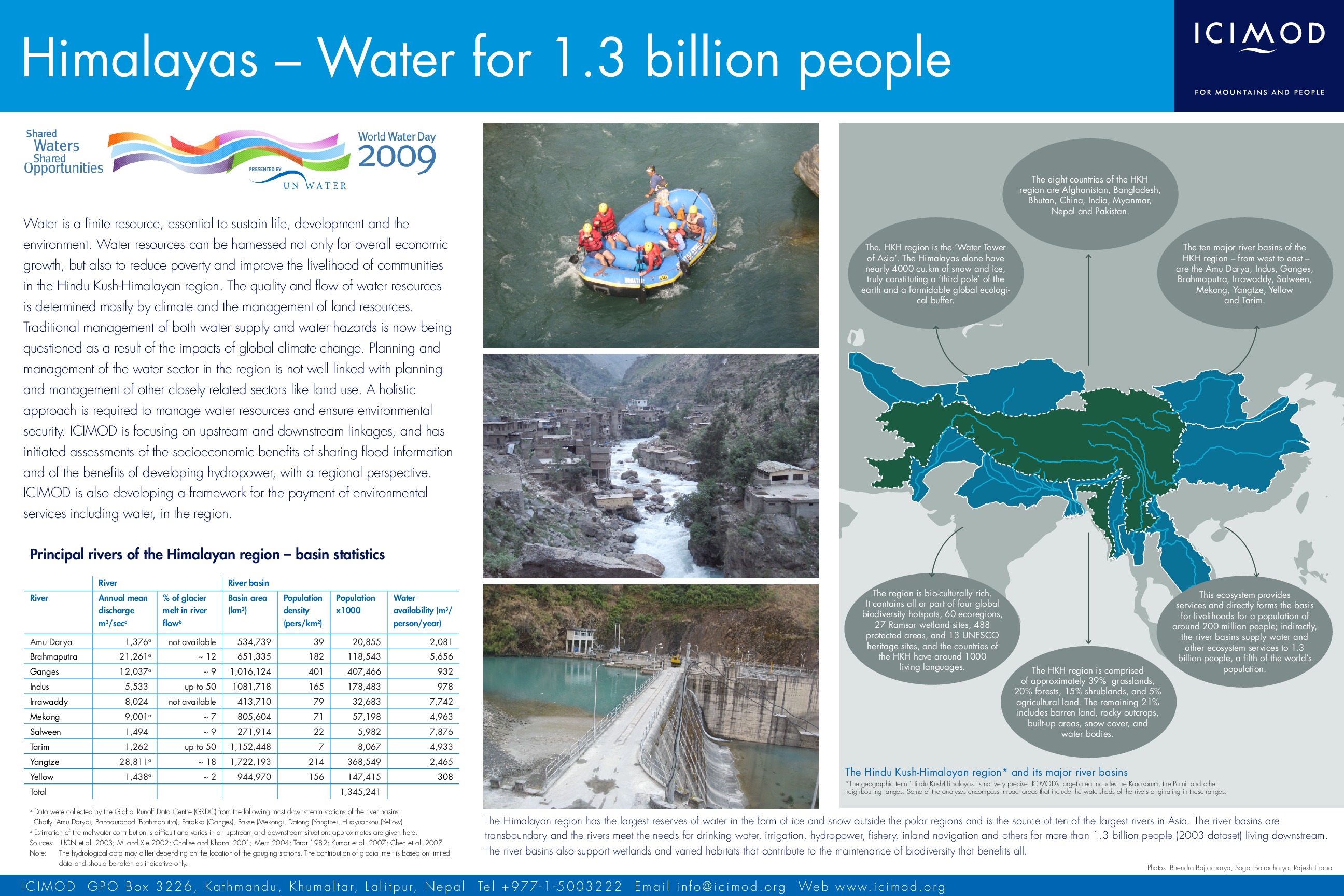 Himalayas – Water for 1.3 Billion People