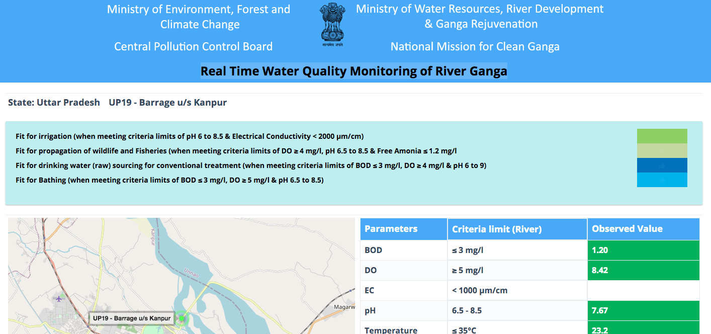 Official Real Time Water ...
